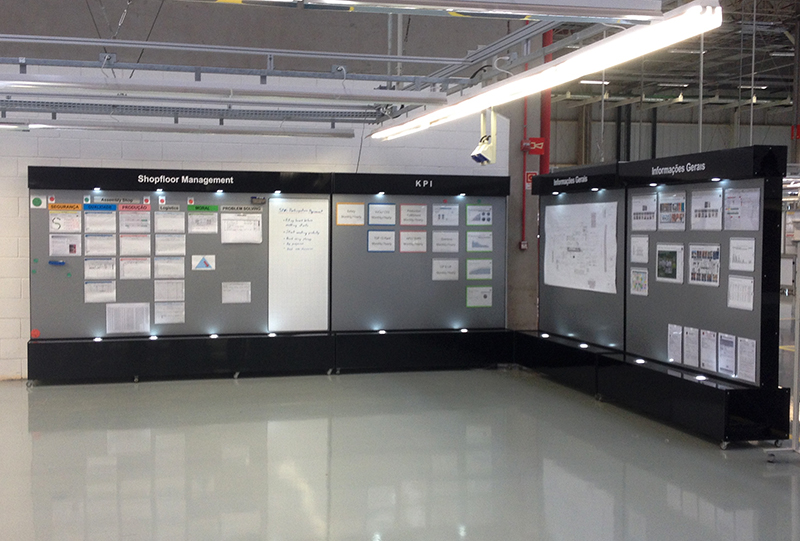 gestão visual, mcbrasil